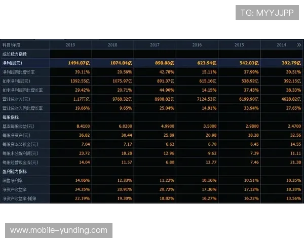 凯发PK10安全保障措施全面介绍确保玩家资金与信息安全的保障体系